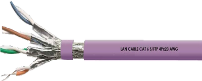 CAT6 SFTP